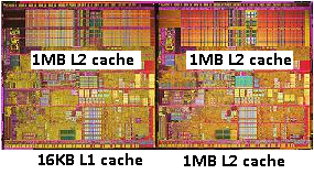 Early pentium-D (2 P4 cores)