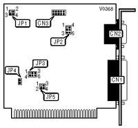 DTK COMPUTER, INC. &nbsp; MINI 286 COURIER I/O CARD