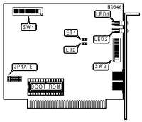 DANPEX CORPORATION &nbsp; AN-260