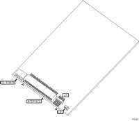 CHINON INDUSTRIES, INC. &nbsp; CDS-535