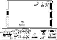 ADC KENTROX &nbsp; T-SERV II