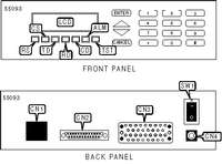 ADTRAN &nbsp; DSU III ARC