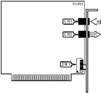 CREATIX POLYMEDIA &nbsp; AT&T 28.8 (INTERNAL REV.2)