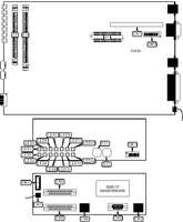 MOTOROLA, INC. &nbsp; VANGUARD 305