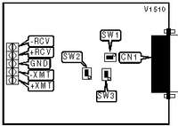 RAD DATA COMMUNICATIONS &nbsp; SRM-6L