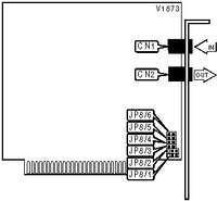 WISECOM, INC. &nbsp; DATA/FAX MODEM 28.8 V.34
