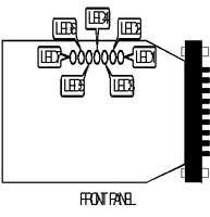 WESTERMO TELEINDUSTRI AB &nbsp; MA-21
