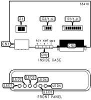 WESTERMO TELEINDUSTRI AB &nbsp; MA-44