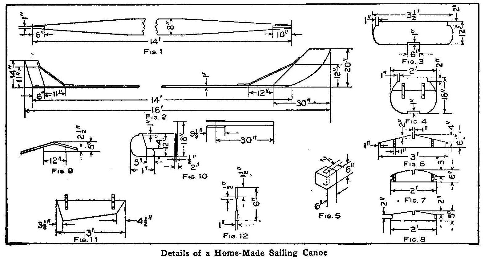 Details of a Home-Made Sailing Canoe