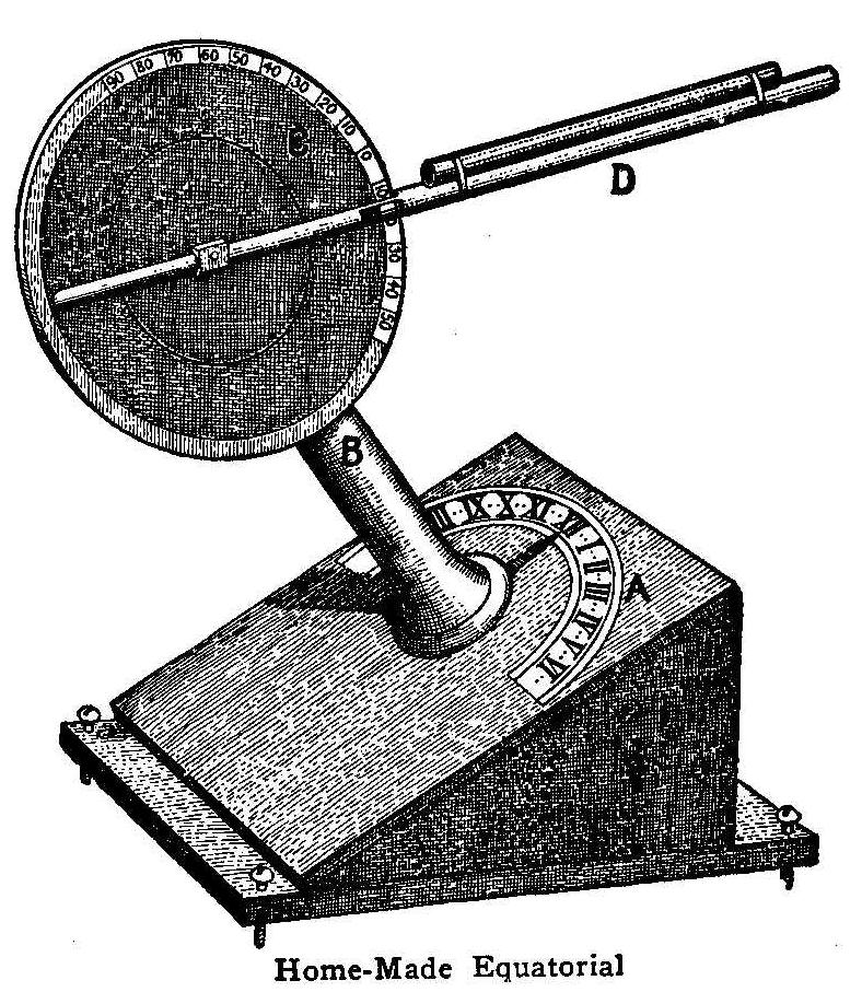 Home-Made Equatorial 