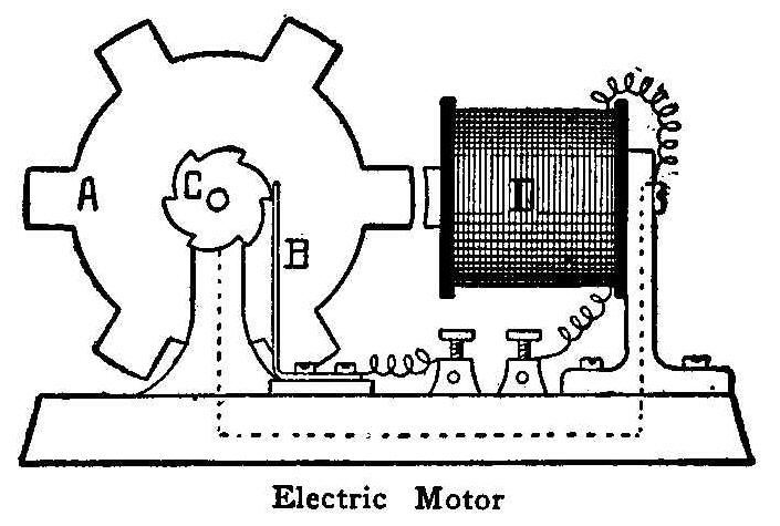 Electric Motor