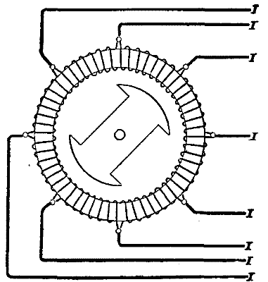 FIG. 9.