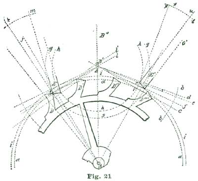 Fig. 21