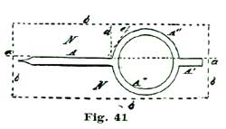 Fig. 41