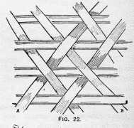 FIG. 22.