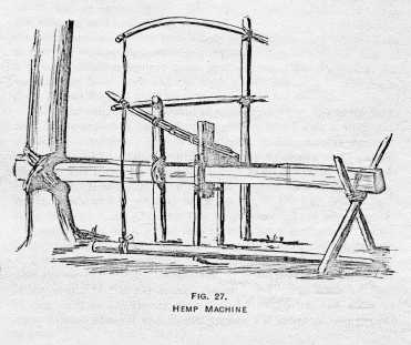 FIG. 27. HEMP MACHINE.