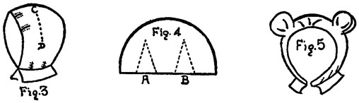 Figs. 3-5