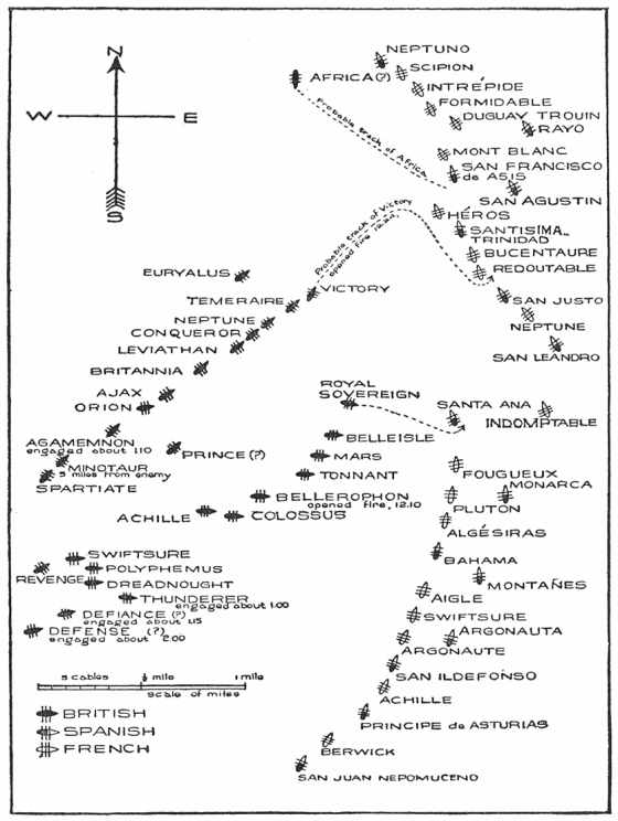 Fig. 51