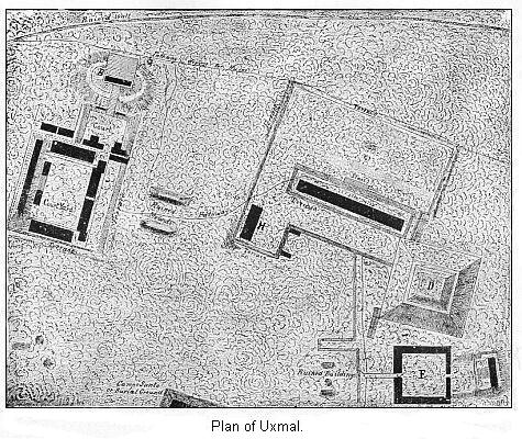 Plan of Uxmal.