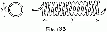 Fig. 133