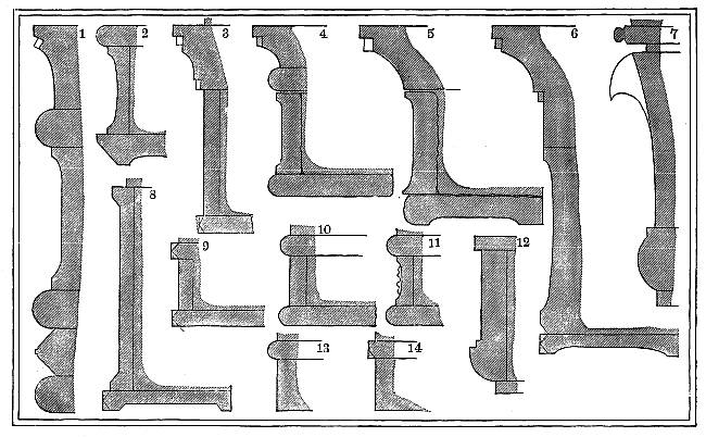 BYZANTINE ARCHIVOLTS.