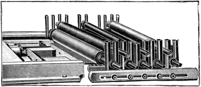 Inking Rollers—new arrangement.