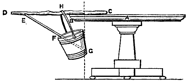 Fig. 59.