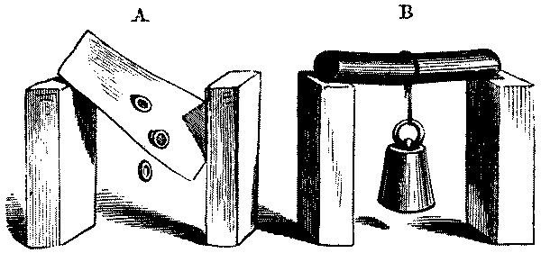 Fig. 79.