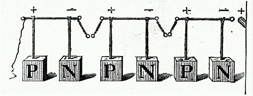 Fig. 172.