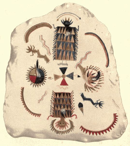 Plate VII.
APACHE MEDICINE SHIRT.