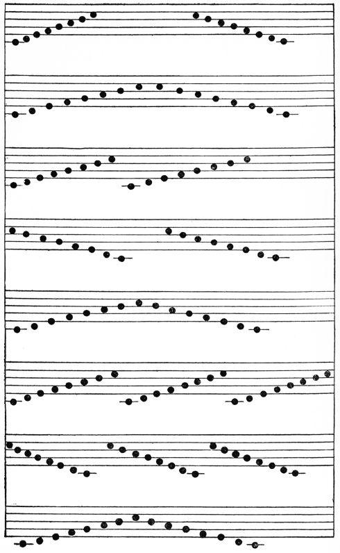 drawing of scales