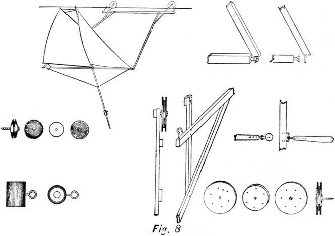 Fig. 8