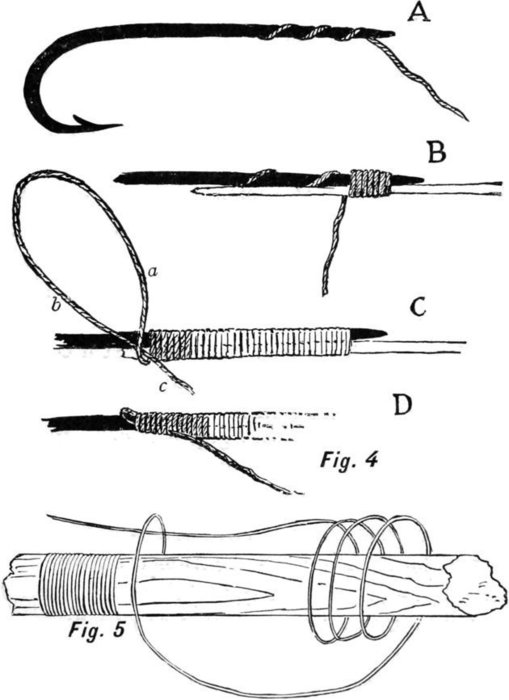 Fig. 4, Fig. 5