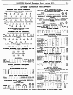 Page 313 Artists Materials Department