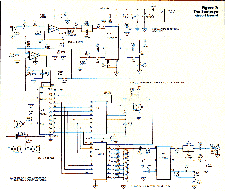 sampsynschem1.gif