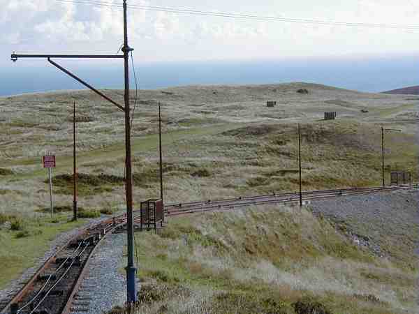 Crossover point on  the top section